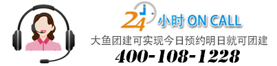 热线电话位置